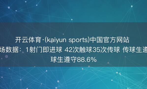 开云体育·(kaiyun sports)中国官方网站 陈泽仕全场数据:1射门即进球 42次触球35次传球 传球生遵守88.6%