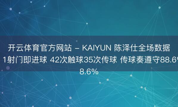 开云体育官方网站 - KAIYUN 陈泽仕全场数据:1射门即进球 42次触球35次传球 传球奏遵守88.6%