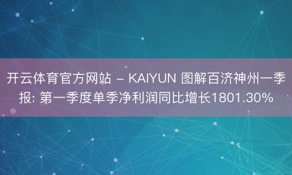 开云体育官方网站 - KAIYUN 图解百济神州一季报: 第一季度单季净利润同比增长1801.30%