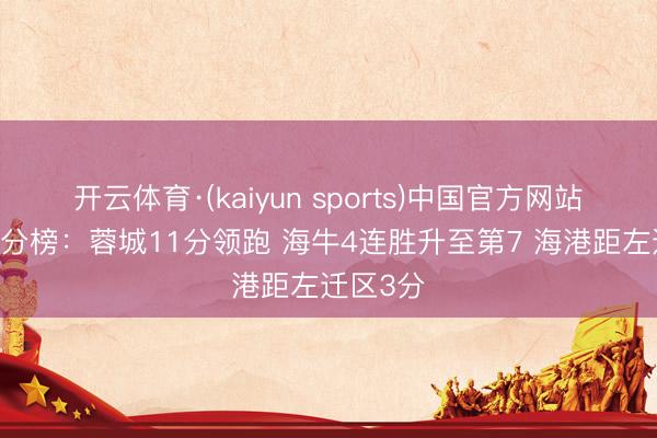 开云体育·(kaiyun sports)中国官方网站 中超积分榜：蓉城11分领跑 海牛4连胜升至第7 海港距左迁区3分